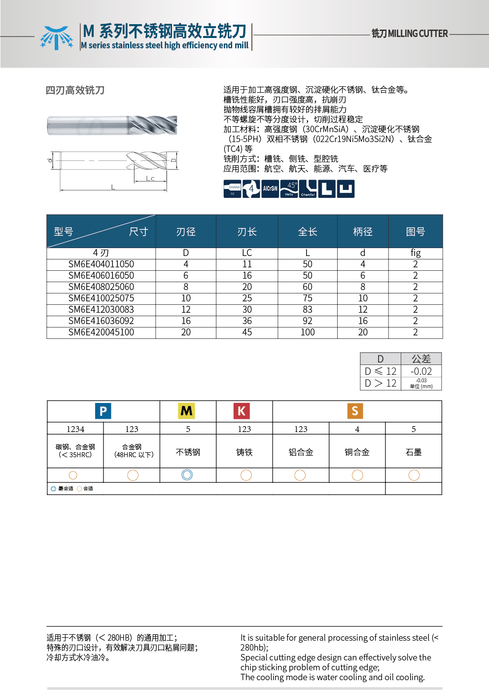 高效銑刀1.jpg