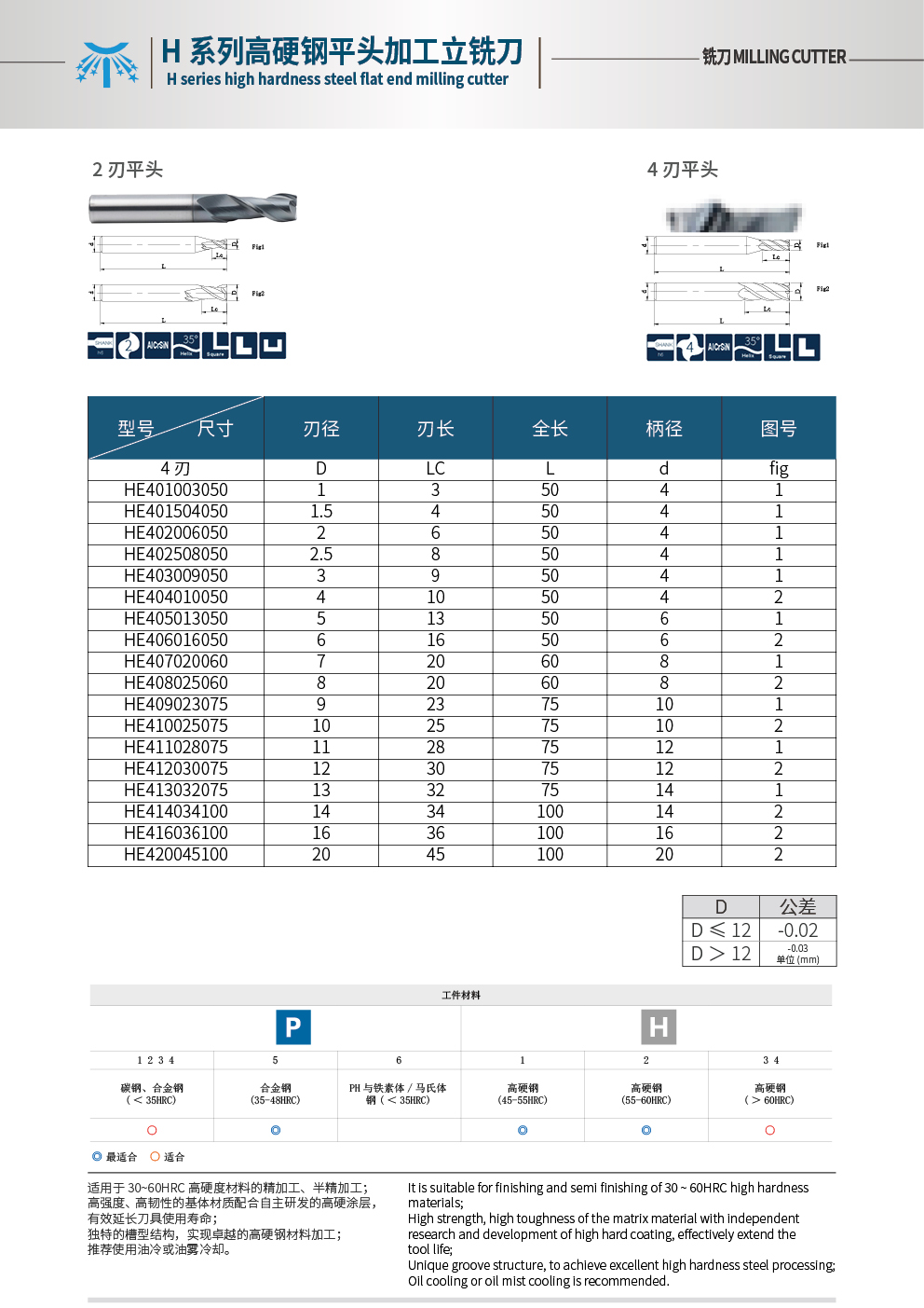 SH160平頭.jpg