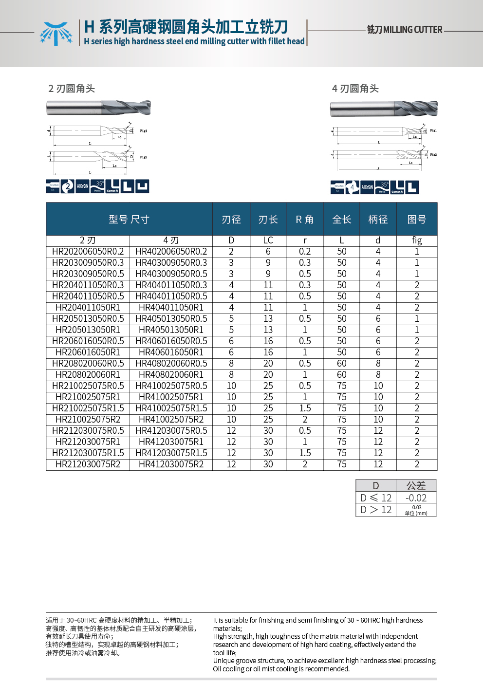 SH160標準圓角.jpg