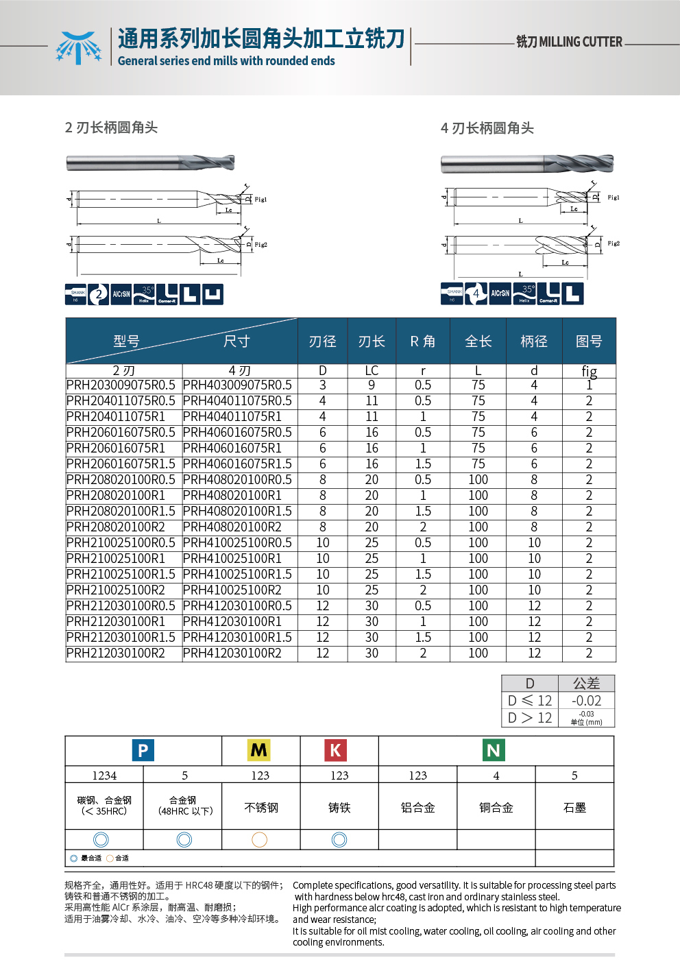 加長圓角1.jpg