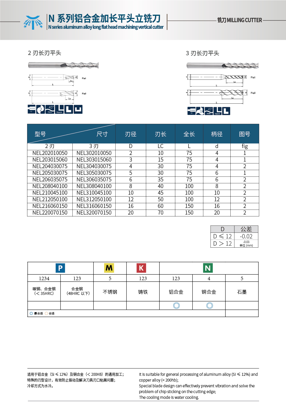 23長(zhǎng)刃銑刀.jpg